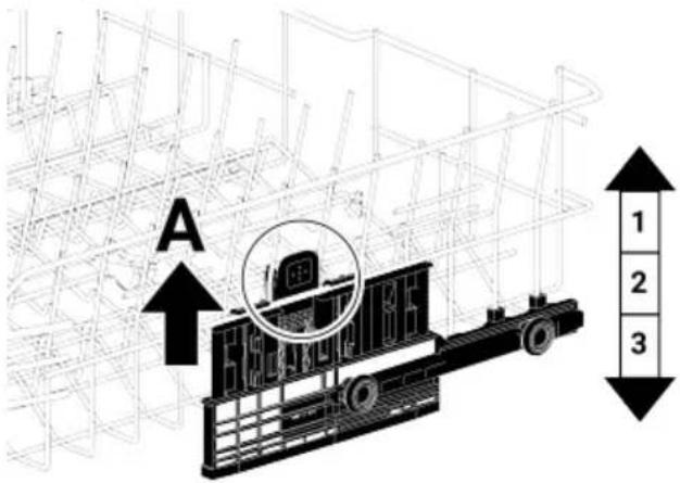 GRUNDIG GPDF 6732 - Üst sepet yüksekliğinin ayar- lanması - 1