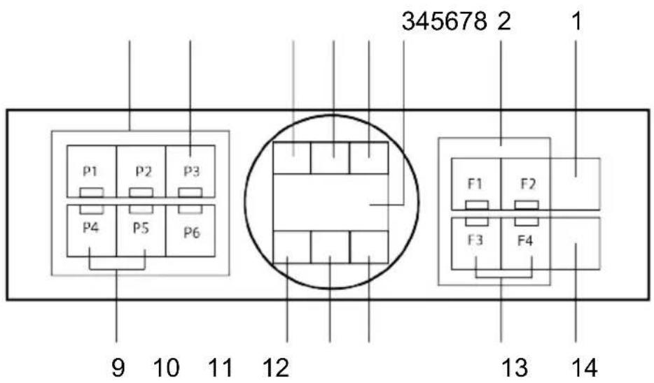 GRUNDIG GPDF 6732 - Ürünün çalıştırılması - 1