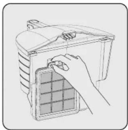 GRUNDIG VCC 2171 - Motor koruma filtresinin temizlenmesi - 1