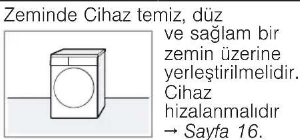 Zeminde Cihaz temiz, düz ve sağlam bir zemin üzerine yerleştirilmelidir. Cihaz hizalanmalıdır → Sayfa 16.