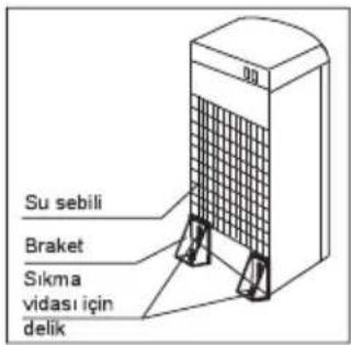 Su sebili Braket Sikma vidası için delik