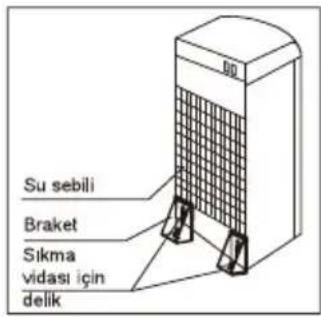Su sebili Braket Sikma vidasi için delik