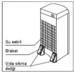Su sebili Braket Vida sikma deligi