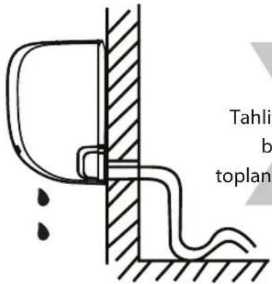 Tahlin b toplan