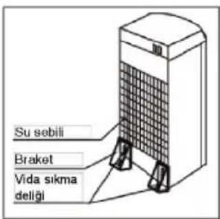 Su sobili Braket Vida sıkma deligi