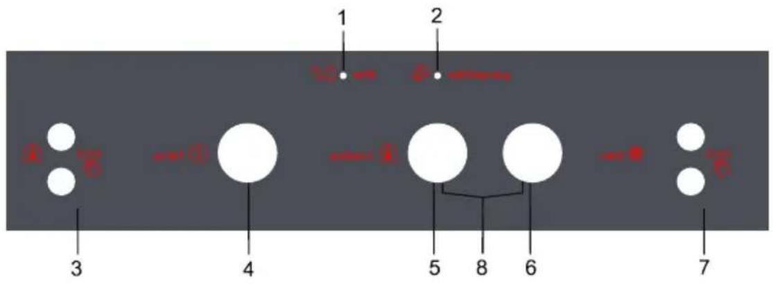 1 2 set (1) set (2) set (3) set (4) set (5) set (6) set (7)