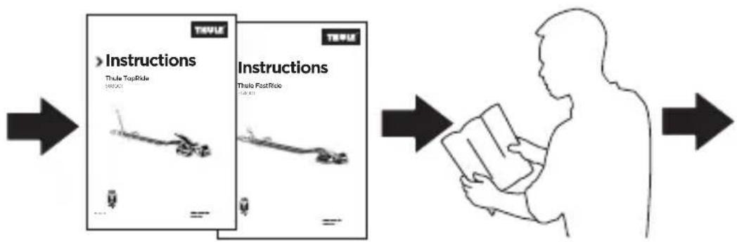 THULE FastRide & TopRide Around-the-bar Adapter 889900 - > Instructions - 29