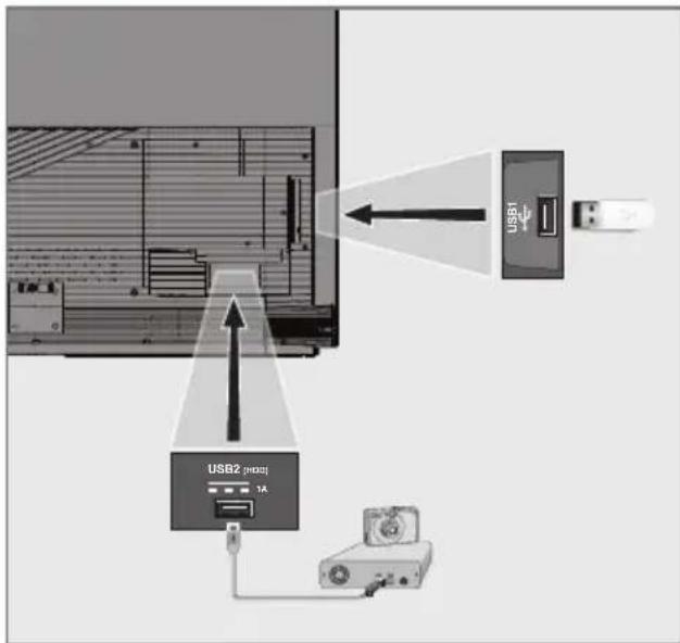 GRUNDIG 65 GGO 9900 B - Notlar: - 1