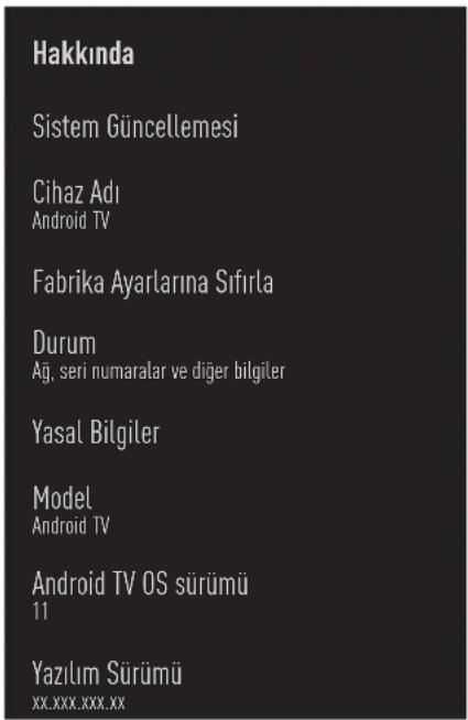 Hakkında Sistem Güncellemesi Cihaz Adı Android TV Fabrika Ayarlarına Sıfırla Durum Ağ, seri numaralar ve diğer bilgiler Yasal Bilgiler Model Android TV Android TV OS sürümü 11 Yazılım Sürümü XX.XXX.XXX.XX