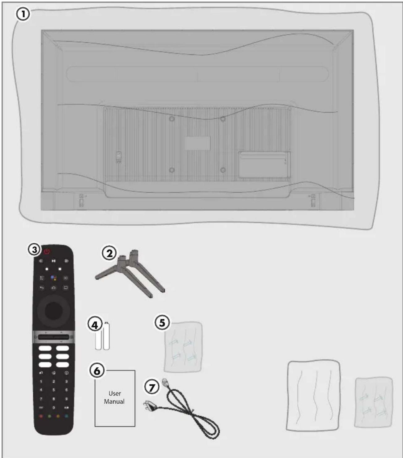 GRUNDIG 65 GHU 7505 B - Yazılım güncellemesi ile ilgili not - 1