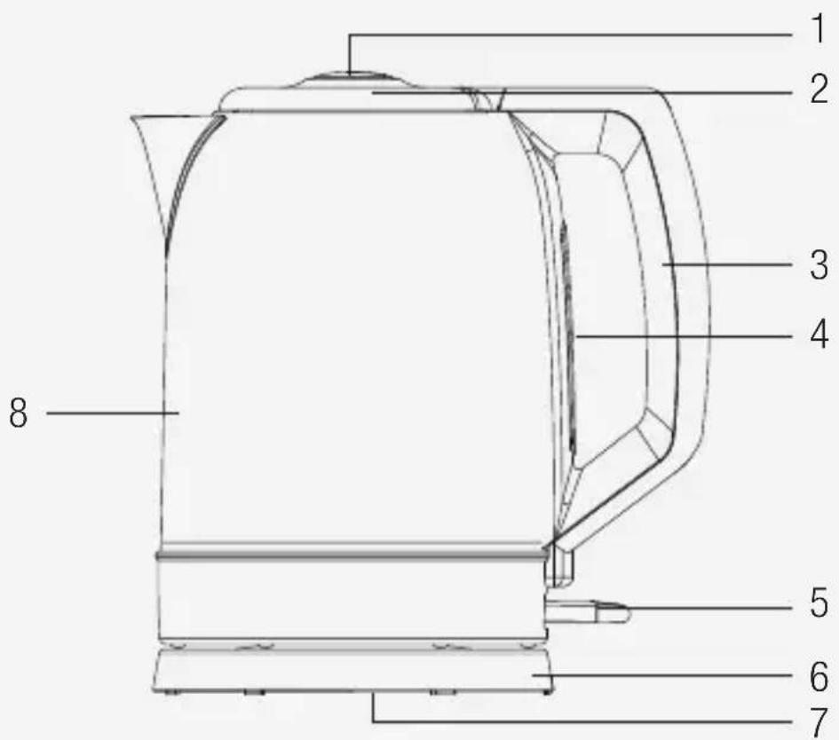 Arçelik KL 9022 I - Su isiticiniz - 1