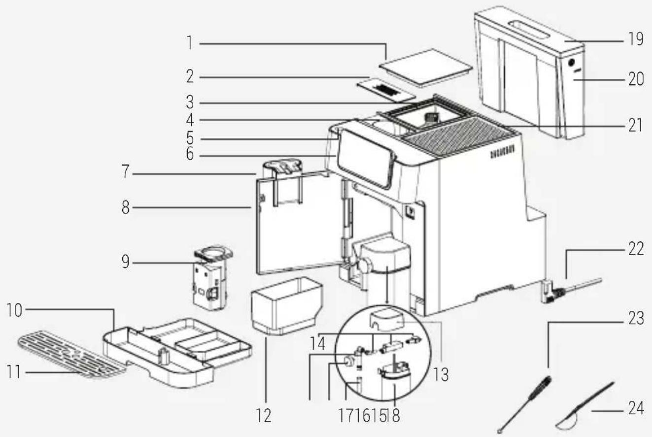 Arçelik EM 6395 - Tam Otomatik Espresso Makinanız - 1