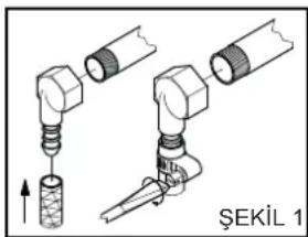 SEKIL 1