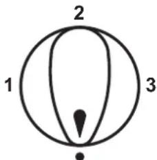 1 2 3
