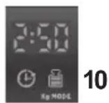 HOOVER DXA 310AH/1-17 - 10) Kg MODE (Sadece Pamuklu ve Sentetik Programlar için) - 1