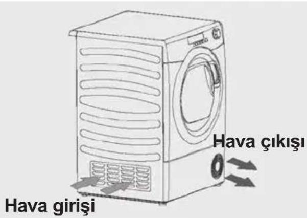 HOOVER DX C10DG-17 - UYARI - 1