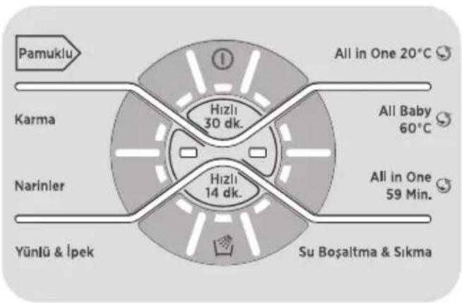 Pamuklu All in One 20°C Karma Hizli 30 dk. All Baby 60°C Narinler Hizli 14 dk. All in One 59 Min. Yünlü & İpek Su Boşaltma & Sıkma