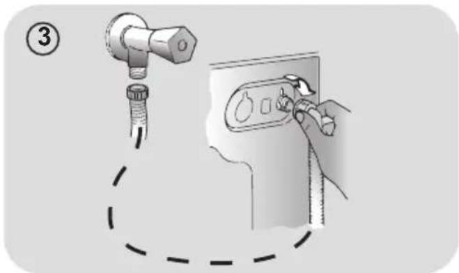 HOOVER DXOA 39C3/1-17 - Cihazın Kurulması - 1
