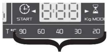 START T°C 90 60 40 30 20 Kg MODE