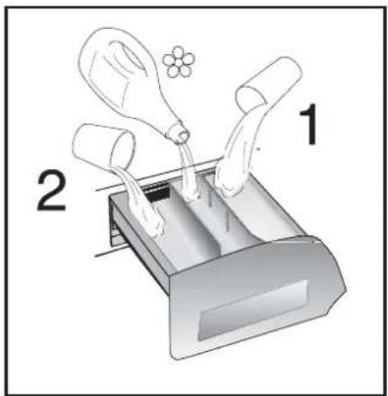 HOOVER DYN 8124DS-17 - DETERJAN ÇEKMECESİ - 1