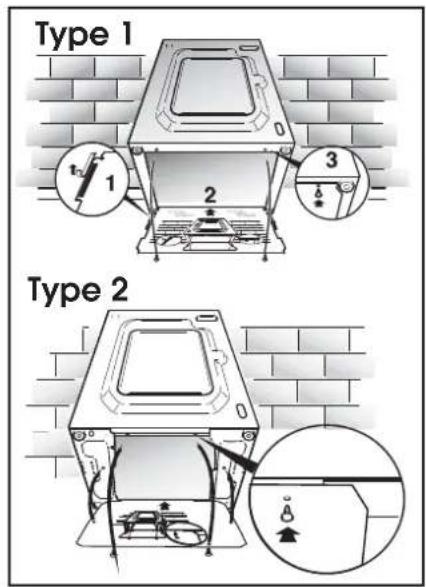 Type 1 1 2 3 Type 2