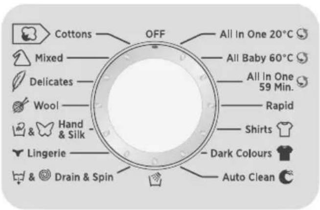 Cottons OFF All In One 20°C Mixed All Baby 60°C Delicates All In One 59 Min. Wool Rapid & Hand & Silk Shirts Lingerie Dark Colours & Drain & Spin Auto Clean