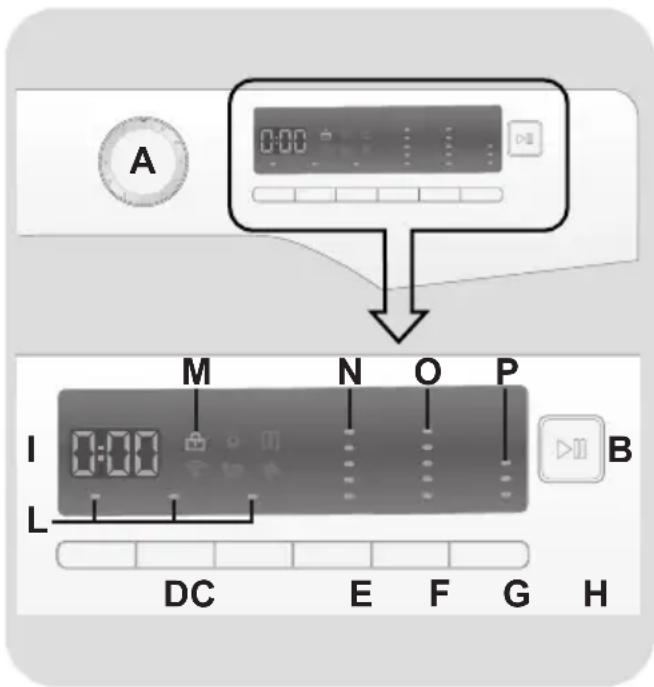 A 0:00 M N O P I 0:00 B L DC E F G H
