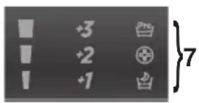 +3 +2 +1 }7