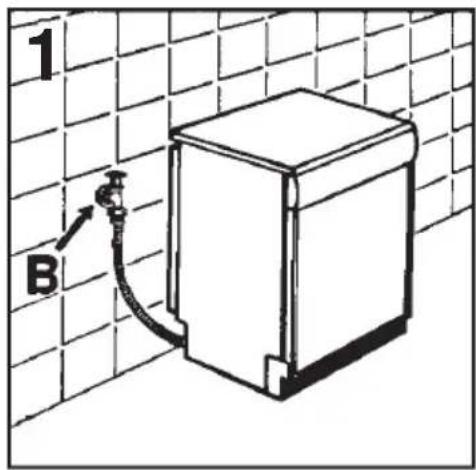 1 B