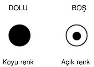 HOOVER HLSI 60-17 - Parlatıcı kabinın doldurulması - 1