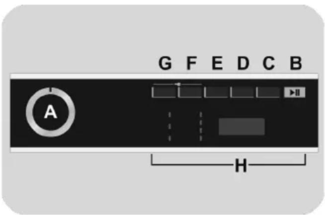 HOOVER NDPH11A2TCBEXS17 - KONTROLLER VE PROGRAMLAR - 1