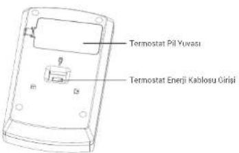 Termostat Pill Yuvası Termostat Enerji Kablosu Cirişi