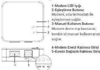1-Modem LED Işigi 2-Epleştürme Butonu: Modemi, oda termostati ile eşleştürmeyi sağlar. 3-Manuel Kullanım Butonu: Modemi devre dışa bırakarak, kombinizi manuel kullanıanızı saglar. 4-Modem Enerji Kablosu Girişi 5-Kombi Bağlanti Kablosu Girişi