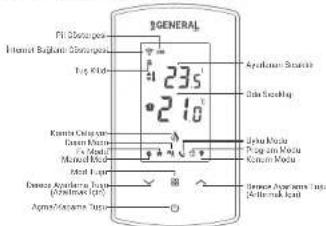 GENERAL PI Desorption Internet Baglumi Desorption Top Kid 23s 210 Aptakean Substrate Dako Seabbing Karnia Cepatan Energi Kada Ft Modul Mamal Kada Jahua Modu Pang dan Modu Kadam Modu Danaa Apelama Tasa (Arshemak lata) Agros/Apomama Tasa