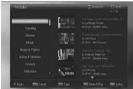 Youtube Streaming Monster Music Music & Pictures Audio & Vehicles Comedy Education 10.0000 10.0000 10.0000 10.0000 10.0000 10.0000 10.0000 10.0000 10.0000 10.0000 10.0000 10.0000 10.0000 10. SalesPlay Cily