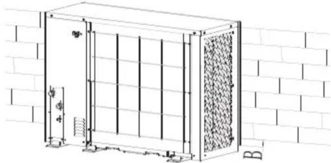 Arçelik AHPH-MM14 - Montaj alanı - 2
