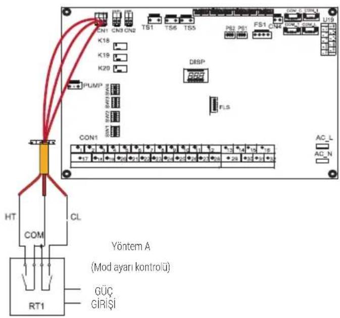 Arçelik AHPH-MM14 - Üniteye genel bakış - 1