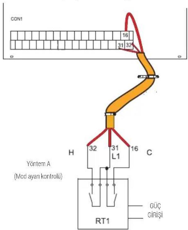 Arçelik AHPH-MM14 - Not: - 1