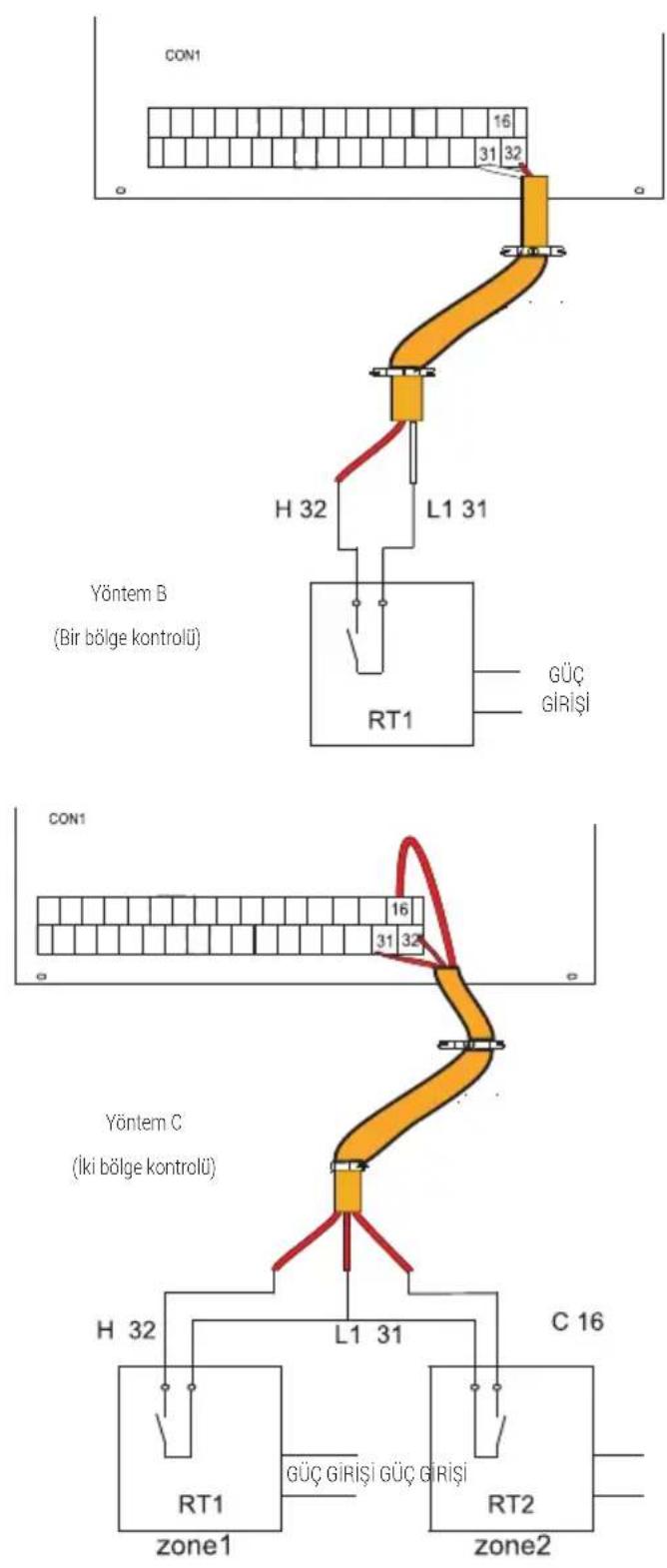 Arçelik AHPH-MM14 - Üniteye genel bakış - 1