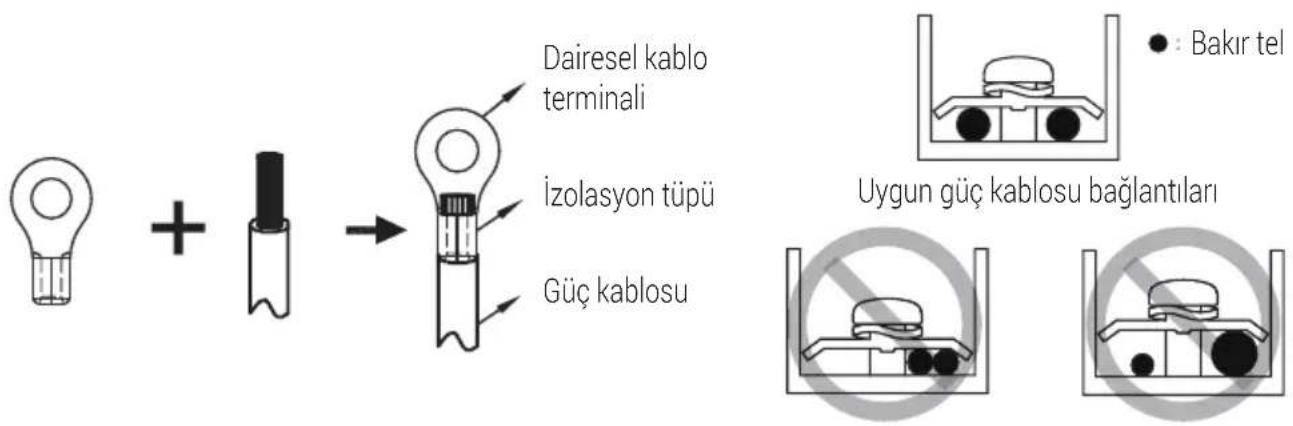 Arçelik AHPH-MM14 - Üniteye genel bakış - 1