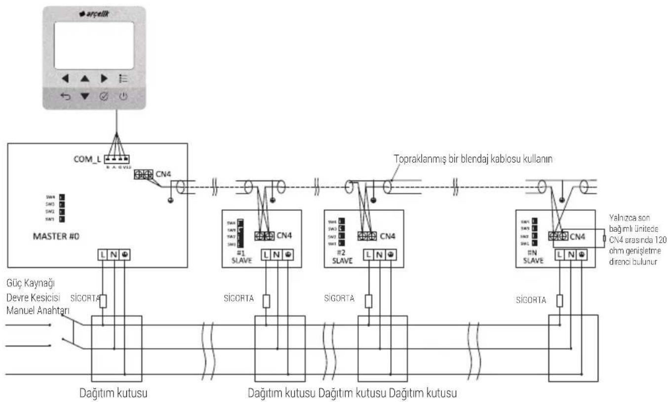 Arçelik AHPH-MM14 - • Güneş enerjisi kontrolü - 1