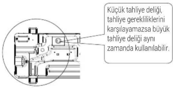 Arçelik AHPH-MM14 - Montajla ilgili önlemler - 3