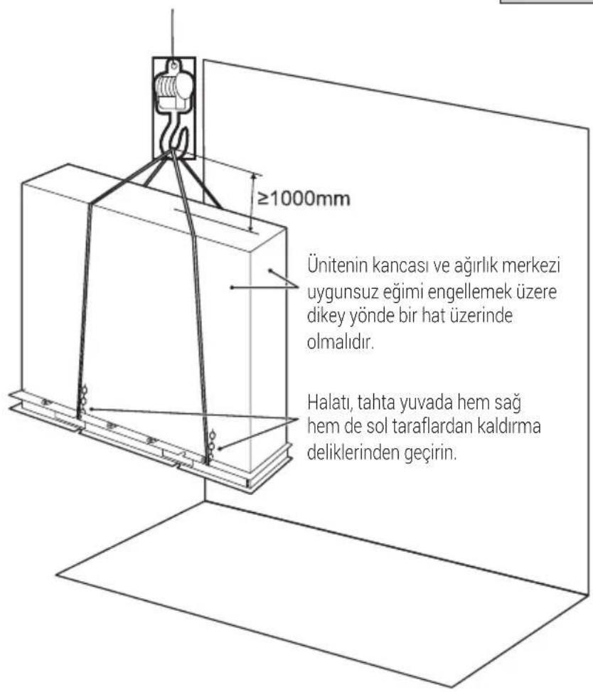 Arçelik AHPH-MM14 - Uyarı: - 1