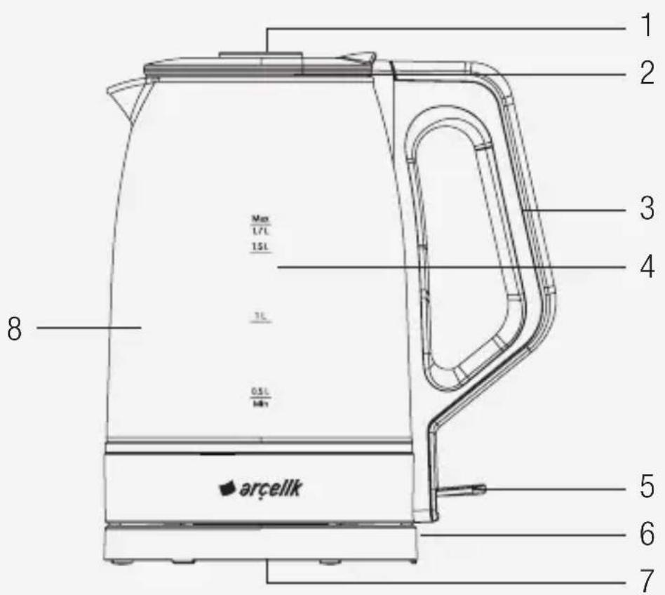 Arçelik KL 6412 I - Su isiticiniz - 1