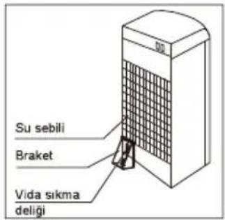 Profilo SBC02AB0N - CİHAZIN KURULMASI - 1