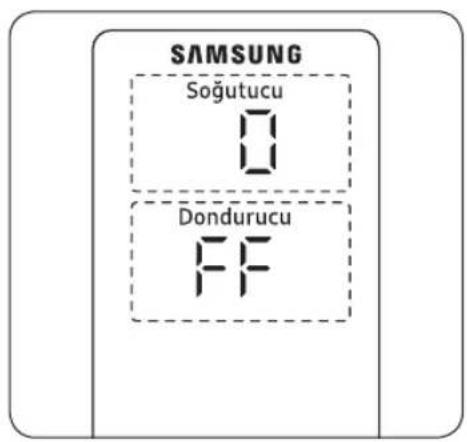 SAMSUNG Soğutucu Dondurucu FF