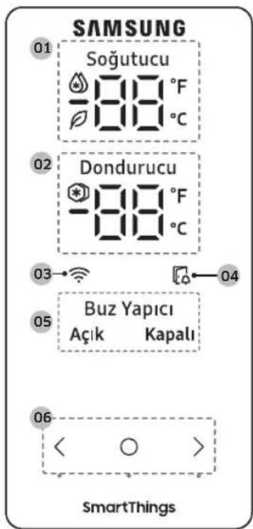 SAMSUNG 01 Soğutucu -88 °F Ø 88 °C 02 Dondurucu -88 °F -88 °C 03 - Wi-Fi - 04 05 Buz Yapici Açık Kapalı 06 < ○ > SmartThings