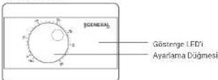 GENERAL Life HT10S - HT100S ve APARATLARI - 4