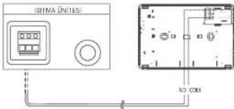 GENERAL Life HT110S - 7