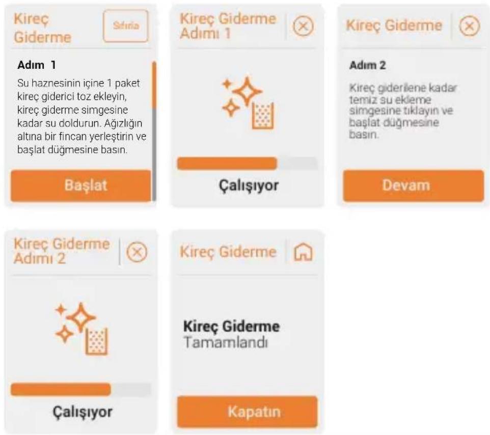 Arçelik Imprerium Barista EM 9495 - Kireç Çözme İşlevi - 1